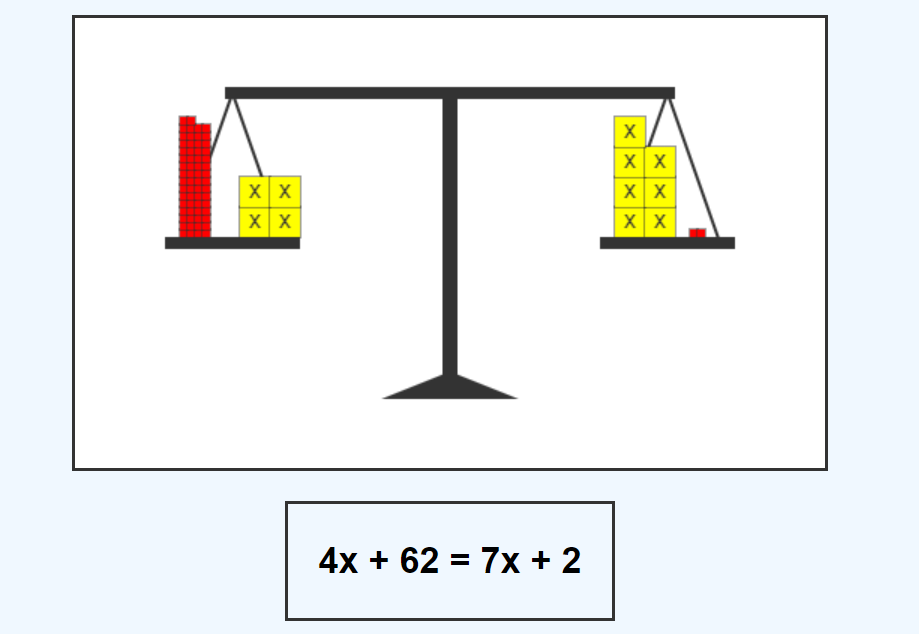 Balancing Scales Game Icon